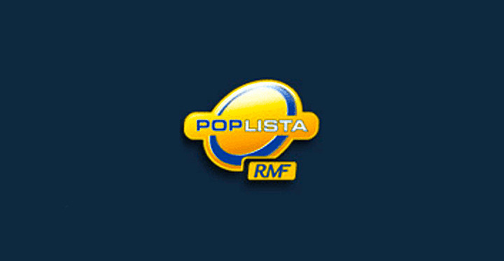 RMF Poplista